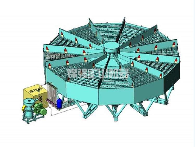 濱海鈦鐵砂重力選礦技術(shù) 濱海鈦鐵砂重力選礦技術(shù)
